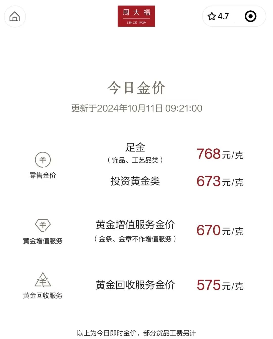 周大福10月11日金价?↑