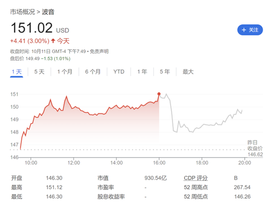 收藏