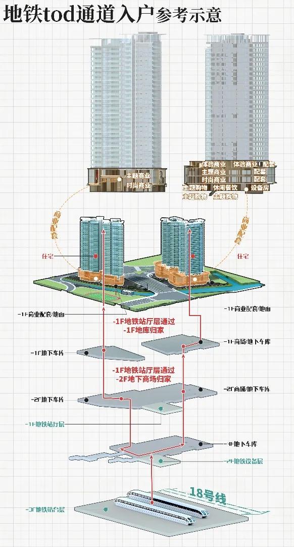 示意图